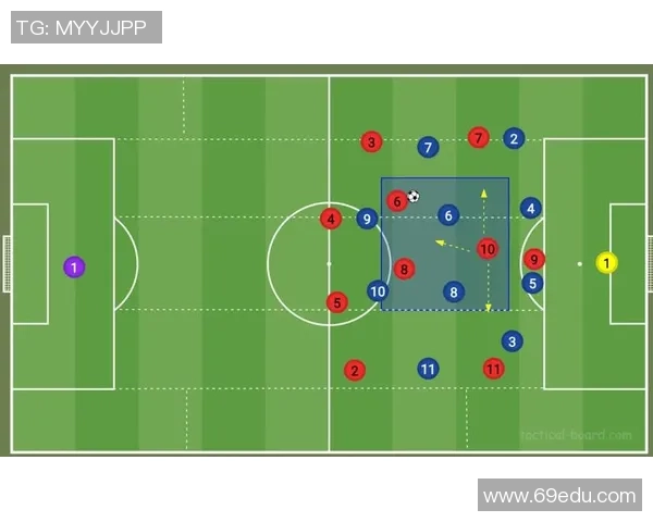 成都足球队整体压制战术解析与未来发展展望 成都足球队整体压制战术解析与未来发展展望