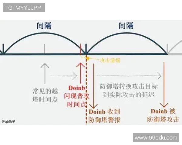 广州与武汉排球队赛后复盘分析两队节奏与战术对比