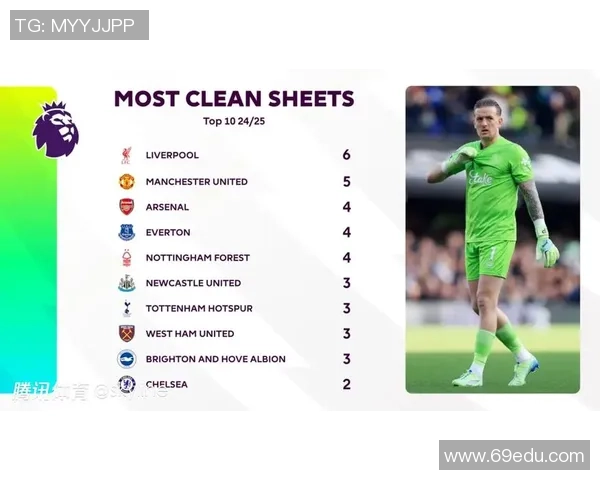 打造专属足球明星精彩瞬间的单人剪辑软件推荐与使用指南